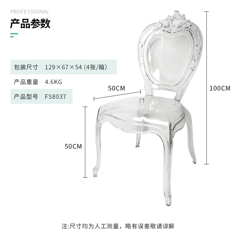 Directly from the manufacturer - огляд і ціна Outdoor Furniture Resin