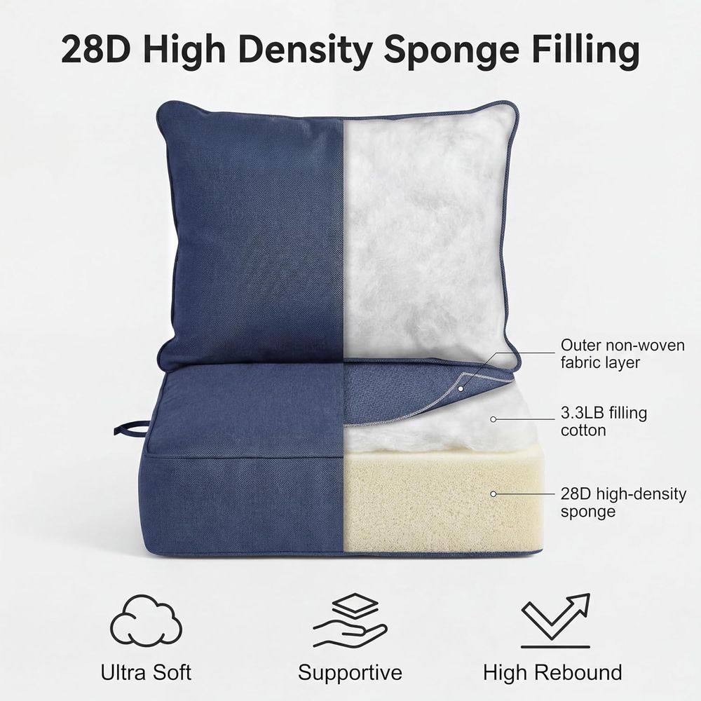 6 Thick Outdoor Chair Cushions - огляд і ціна Outdoor Furniture Cushions 24 X 24