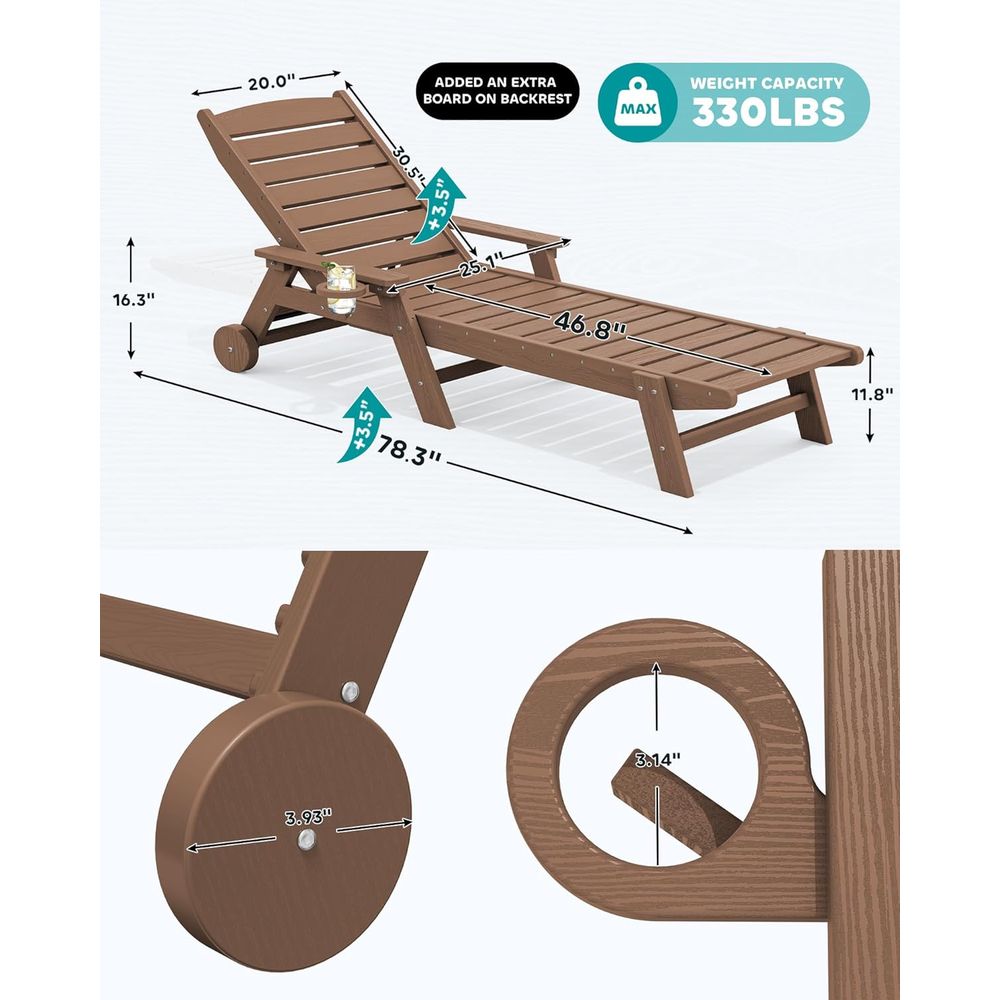 HDPE Outdoor Lounge Chair Set  - огляд і ціна Outdoor Furniture Ofo