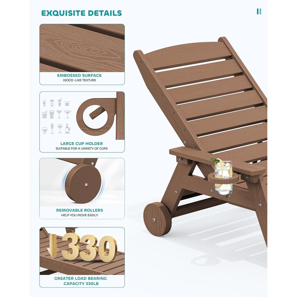 HDPE Outdoor Lounge Chair Set  - огляд і ціна Outdoor Furniture Ofo