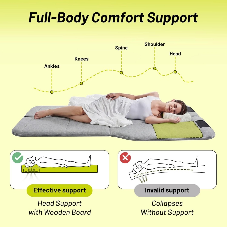 Foldable Non Inflatable Soft F - огляд і ціна Camping Cot Foldable