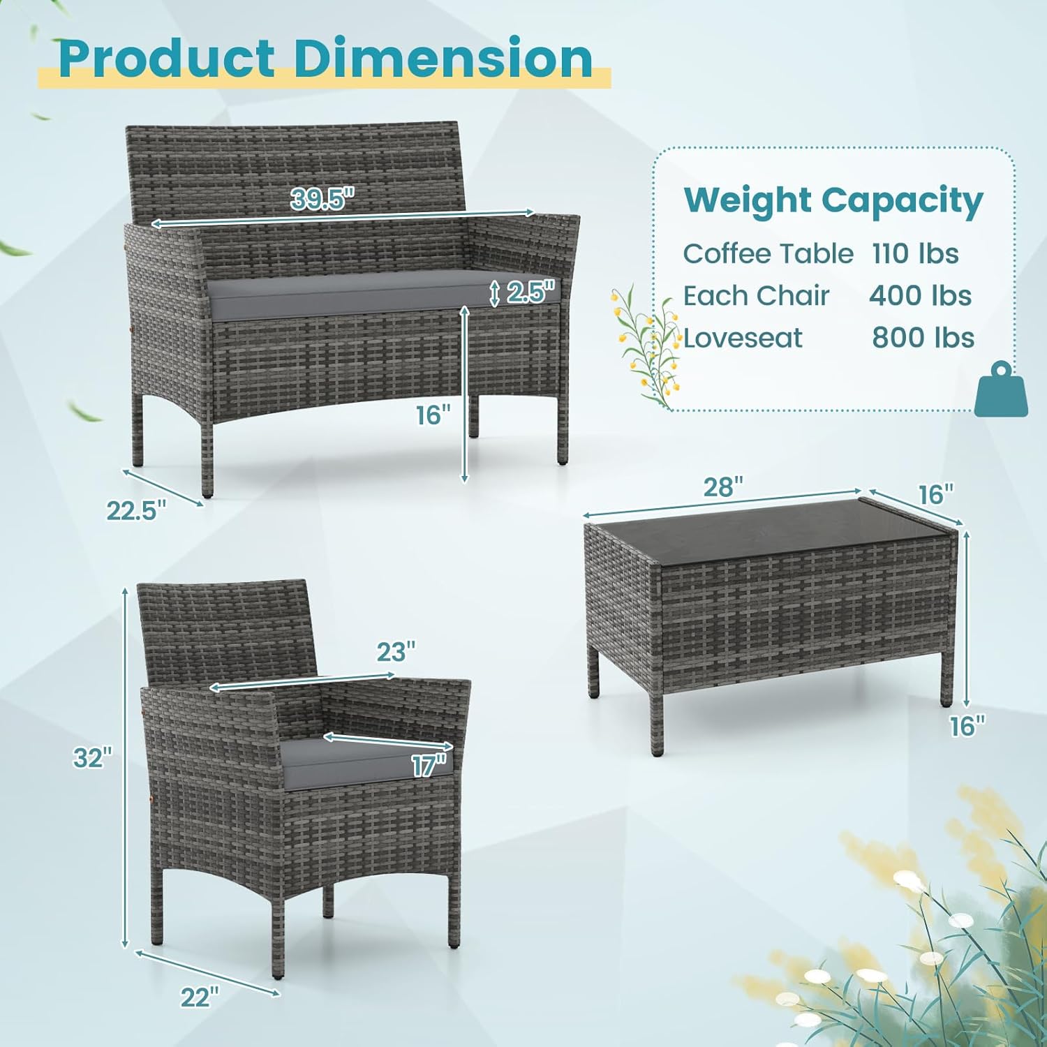 o*-4-Piece Patio Furniture Set - огляд і ціна Outdoor Furniture Ofo