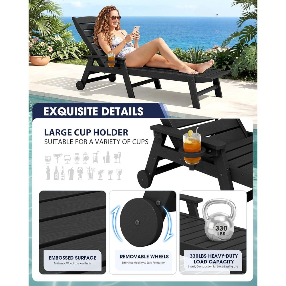 HDPE Lounge Chair Outdoor Set  - огляд і ціна Outdoor Furniture Ofo
