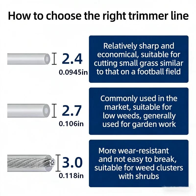 1Roll 5/10M Stainless Steel Wi - огляд і ціна Outdoor Furniture Rope